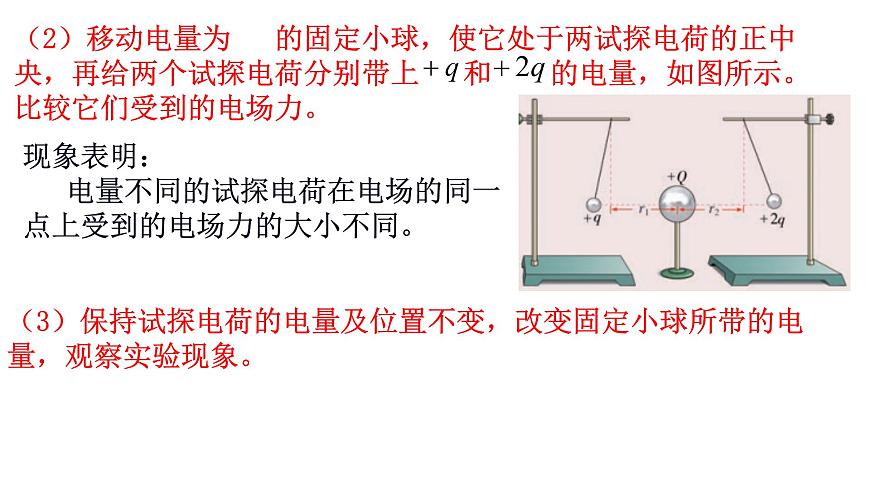 1.3電場電場強度課件第7頁