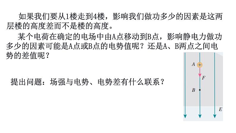 1.5电势差及其与电场强度的关系课件第2页