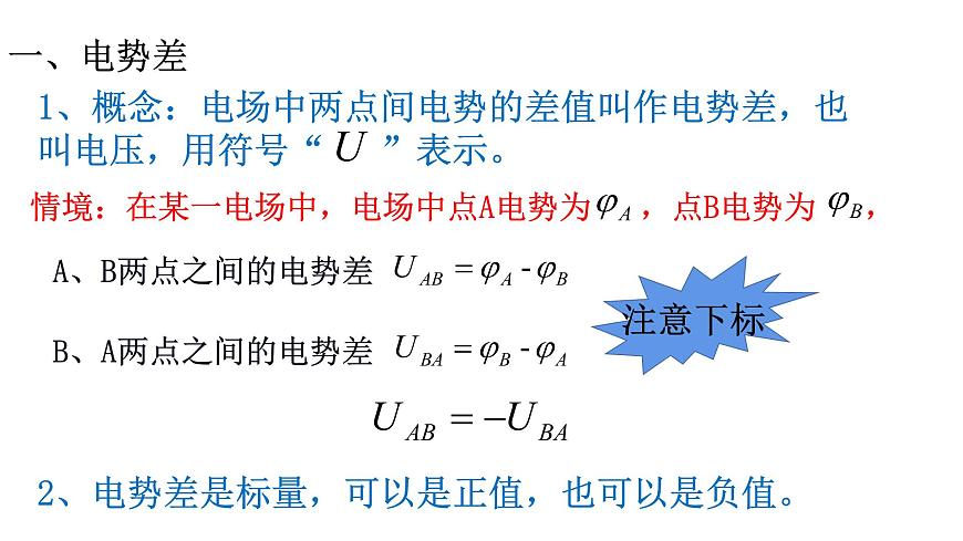 1.5電勢差及其與電場強(qiáng)度的關(guān)系課件第3頁