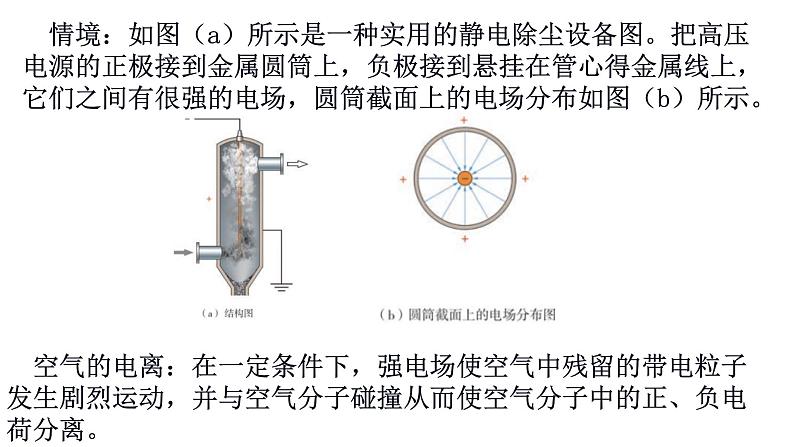 2.3静电的利用与防护 课件-2021-2022学年【新教材】高二上学期物理粤教版(2019)必修第三册第4页