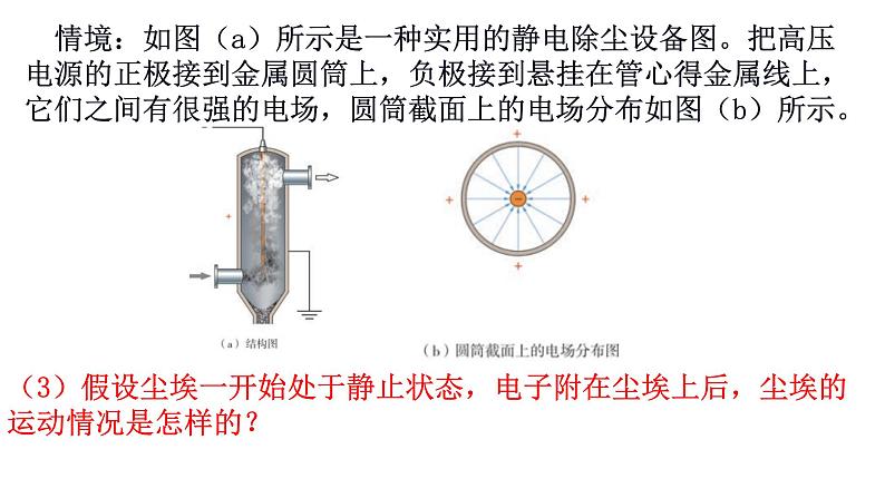 2.3静电的利用与防护 课件-2021-2022学年【新教材】高二上学期物理粤教版(2019)必修第三册第6页