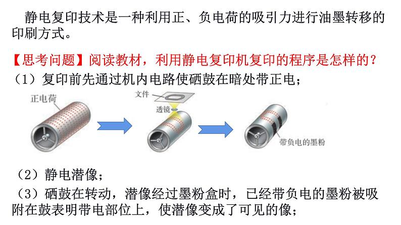 2.3静电的利用与防护 课件-2021-2022学年【新教材】高二上学期物理粤教版(2019)必修第三册第7页