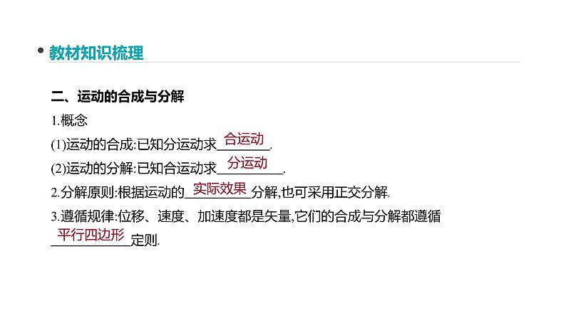 必修2物理新教材人教第五章专题强化篇(1)pptx_403