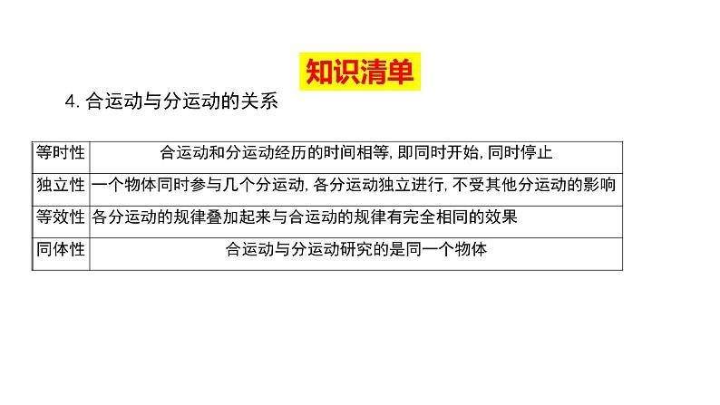 必修2物理新教材人教第五章专题强化篇(2)pptx_504