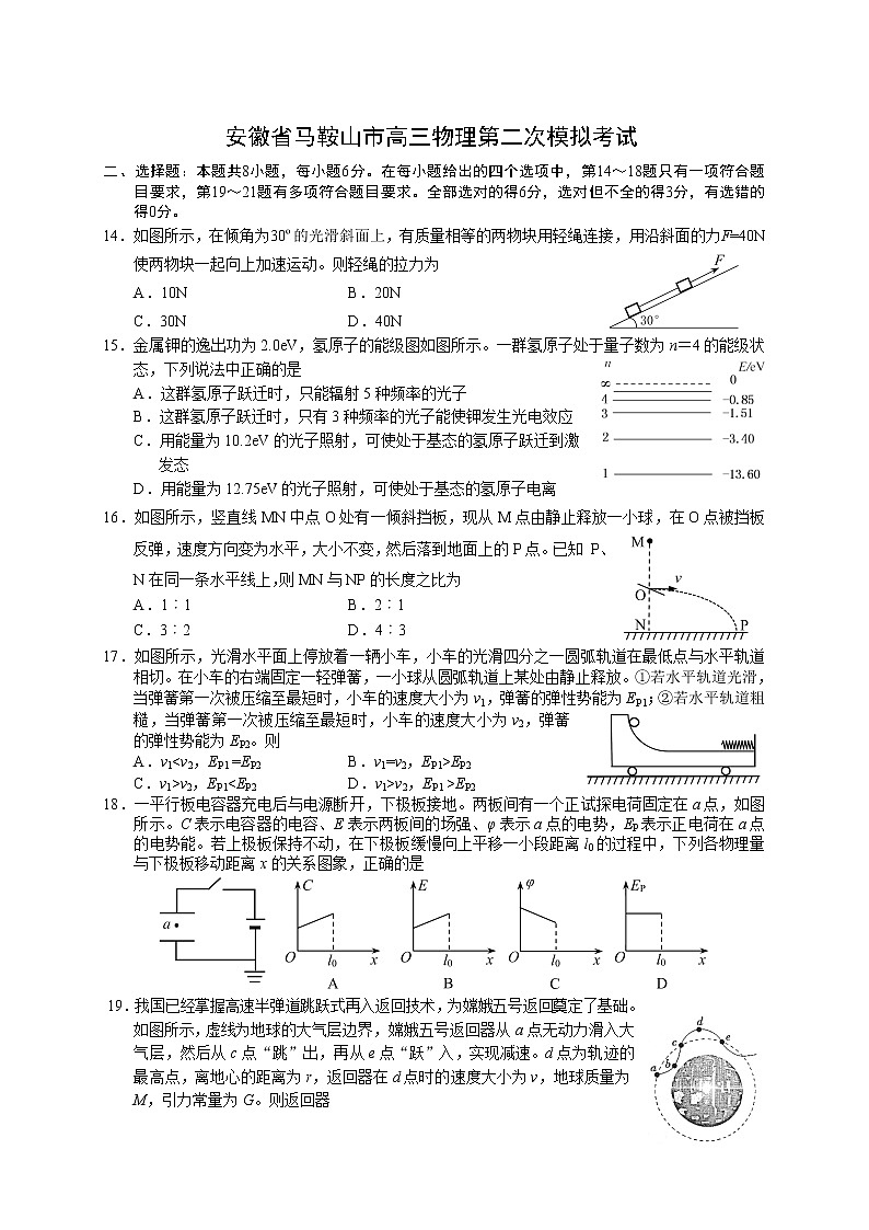 安徽省马鞍山市2021届高三下学期第二次教学质量监测物理试题01