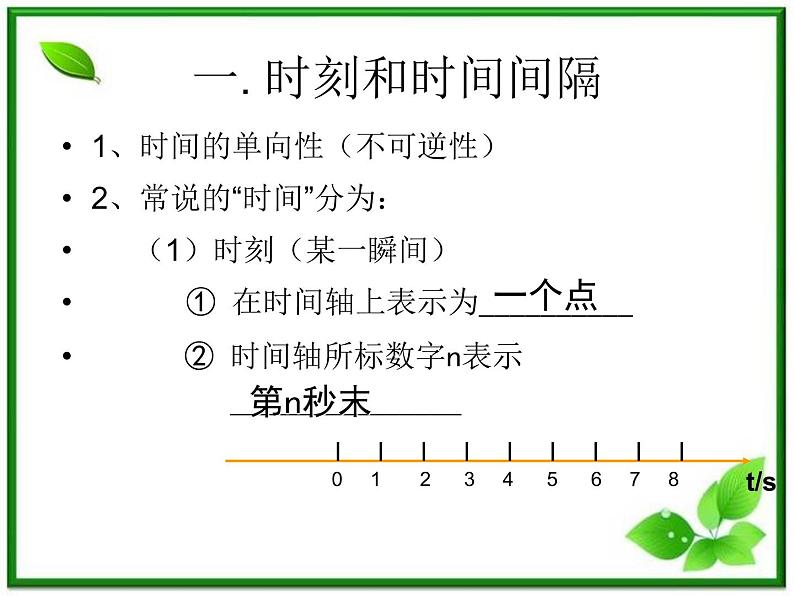 《时间和位移》课件6(17张PPT)(人教版必修1)第5页