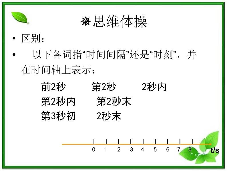 《时间和位移》课件6(17张PPT)(人教版必修1)第7页