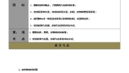 高中物理2 时间和位移学案