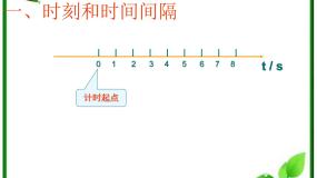 物理必修12 时间和位移课文配套ppt课件