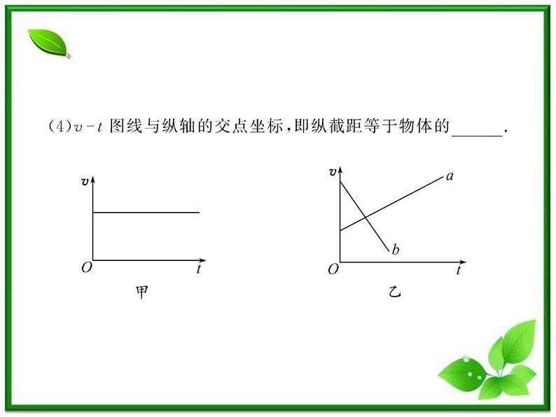 高一物理知能巩固课件:2.2《匀变速直线运动的速度与时间的关系》(人教版必修1)06