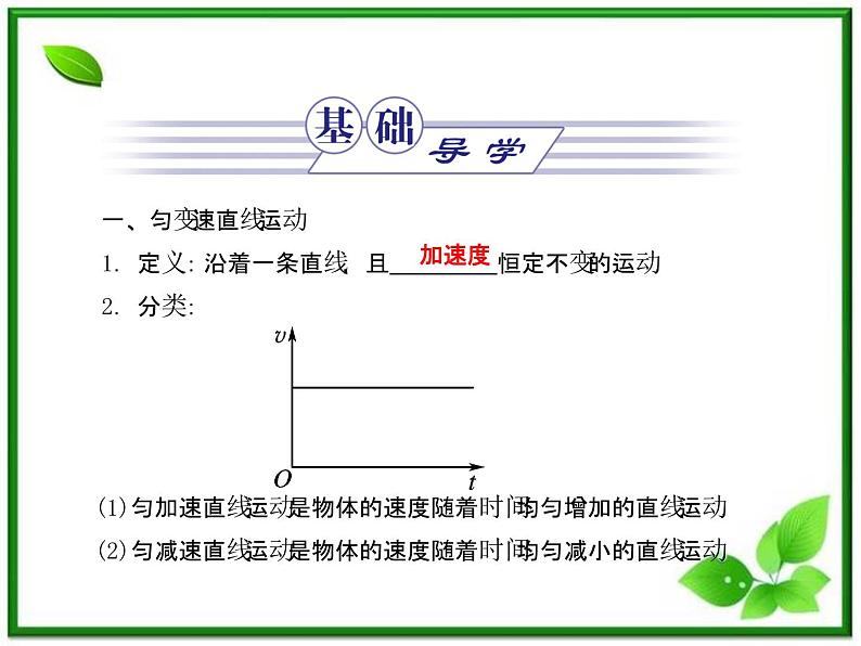 【同步推荐】人教版必修1物理同步教学课件:2.2《匀变速直线运动的速度与时间的关系》03
