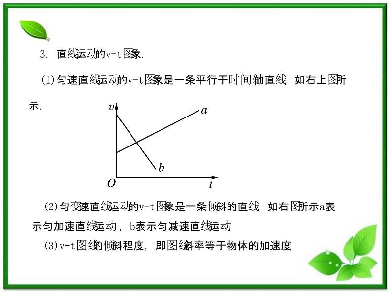 【同步推荐】人教版必修1物理同步教学课件:2.2《匀变速直线运动的速度与时间的关系》04