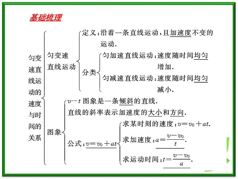 物理:2.2《匀变速直线运动的速度与时间的关系》课件(新人教版必修1)第3页