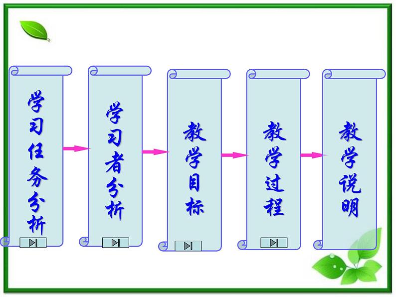 《运动快慢的描述——速度》课件28(22张PPT)(人教版必修1)第2页