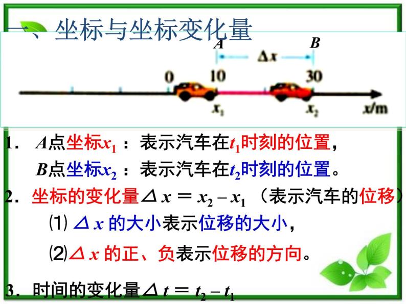 《运动快慢的描述——速度》课件30（31张PPT）（人教版必修1）04