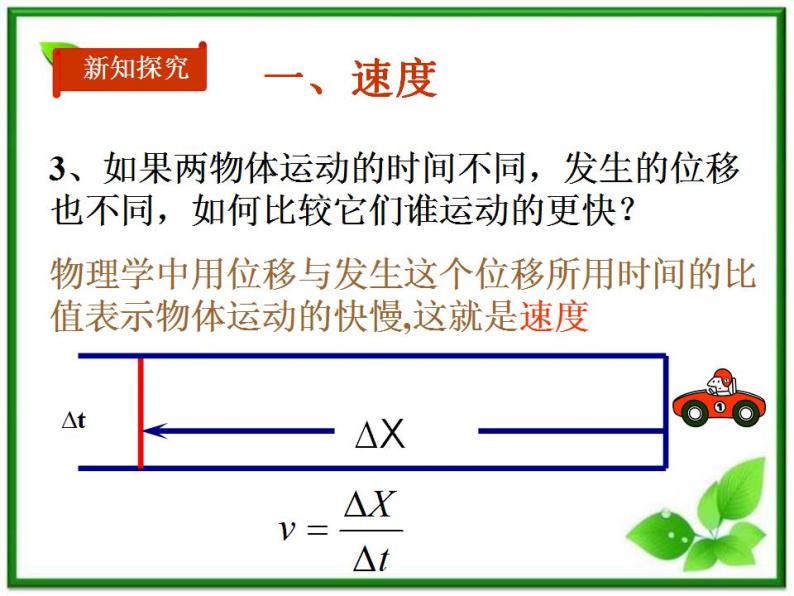 《运动快慢的描述——速度》课件16（18张PPT）（人教版必修1）05