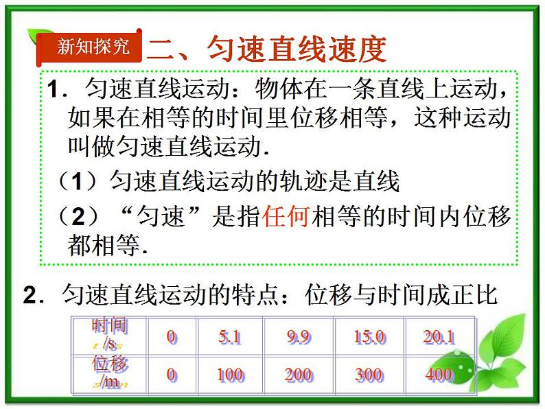 《运动快慢的描述——速度》课件16(18张PPT)(人教版必修1)第8页