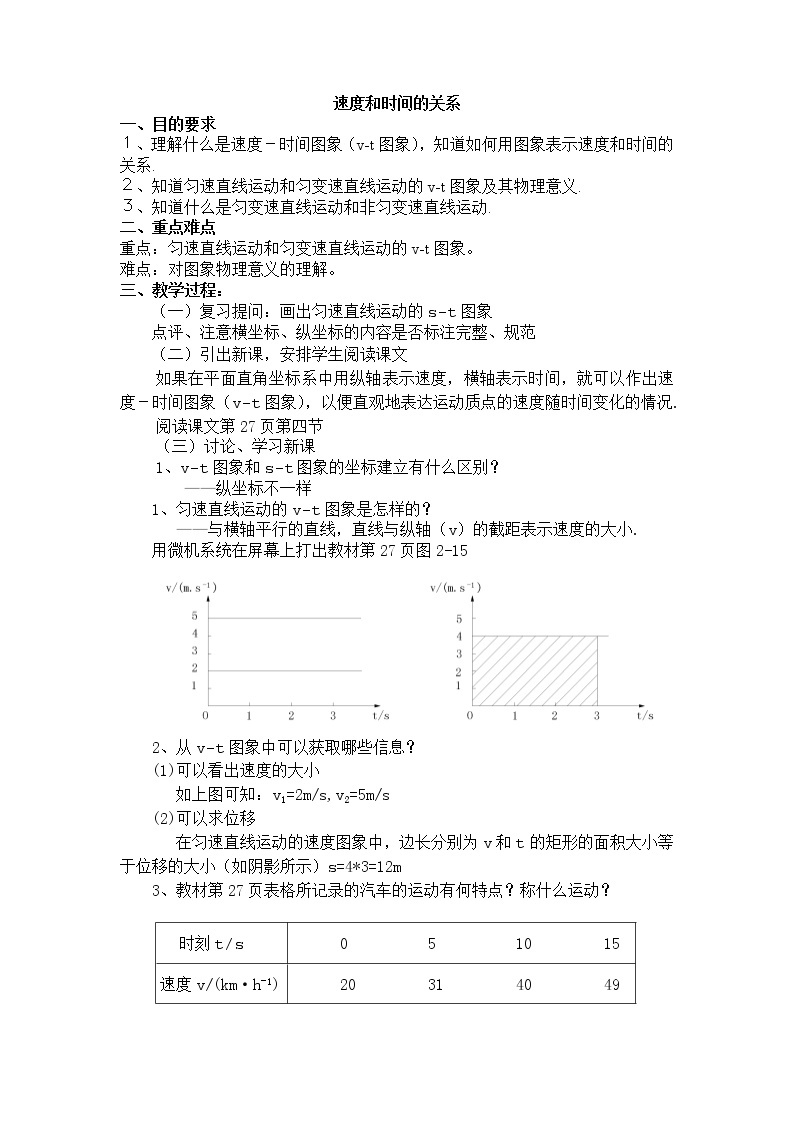 高一物理人教版必修1教案：速度和时间的关系01