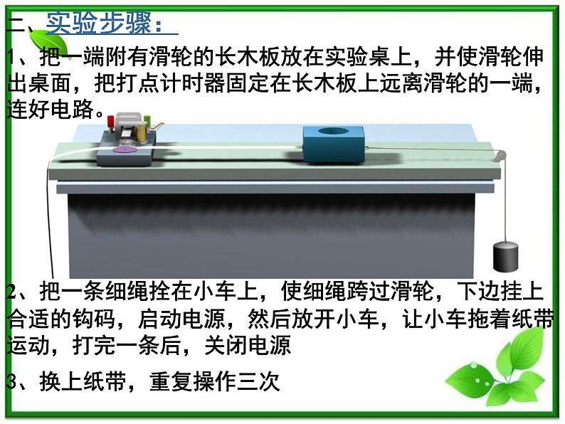 江西省新余九中高一物理《2.1 探究小车速度随时间的变化规律》课件第6页