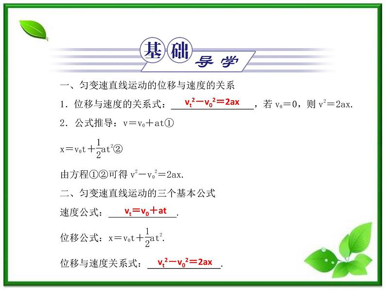 【同步推荐】人教版必修1物理同步教学课件:2.4《匀变速直线运动的位移与速度的关系》03
