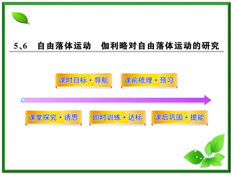高一物理知能巩固课件:2.5、6《自由落体运动 伽利略对自由落体运动的研究》(人教版必修1)第1页
