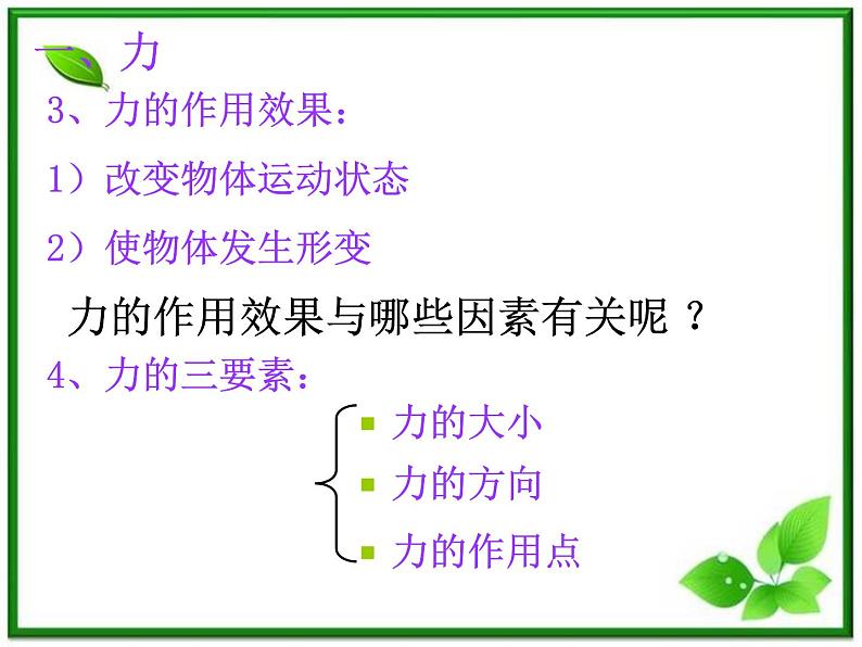高中物理《重力 基本相互作用》课件 (新人教版)必修1第6页