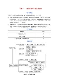 物理必修11 重力 基本相互作用巩固练习