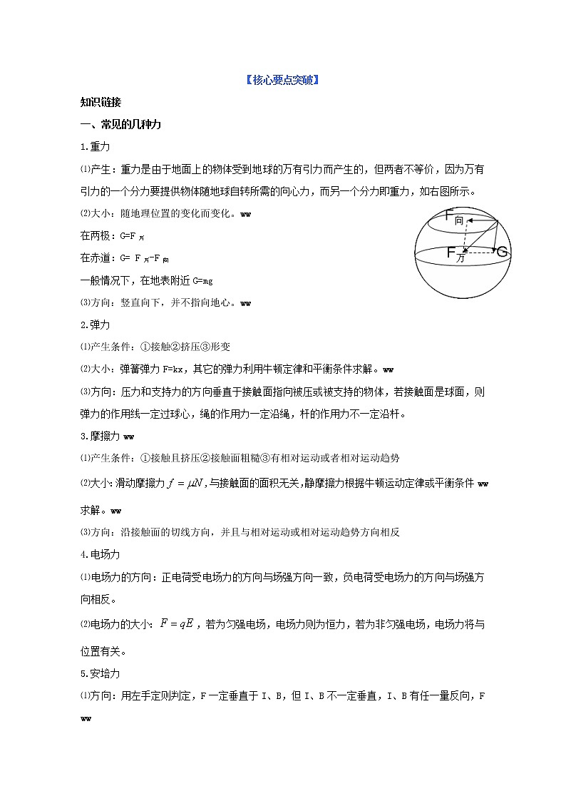 届高三物理三轮冲刺同步练习 重力 基本相互作用 新人教版第2页