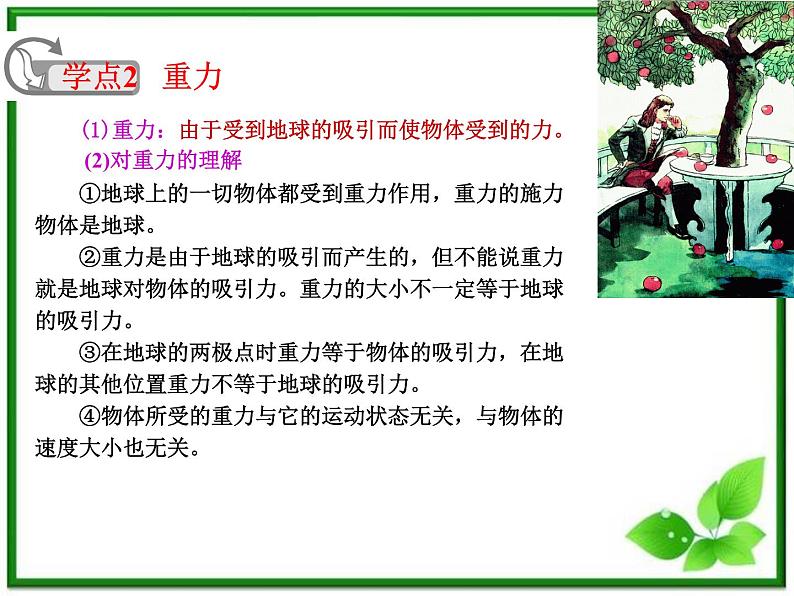 人教版必修1高一物理课件3.1《重力 基本相互作用》第7页