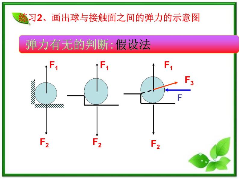 3.2《弹力》课件（人教版必修1）06