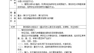 高中物理人教版 (新课标)必修12 弹力教学设计