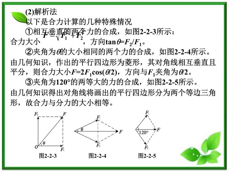 陕西省宁强县天津高级中学高一物理《力的合成与分解》课件202