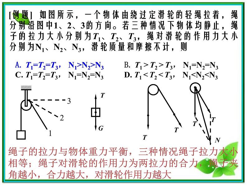 物理:3.4《力的合成》课件(4)(新人教版必修1)第6页