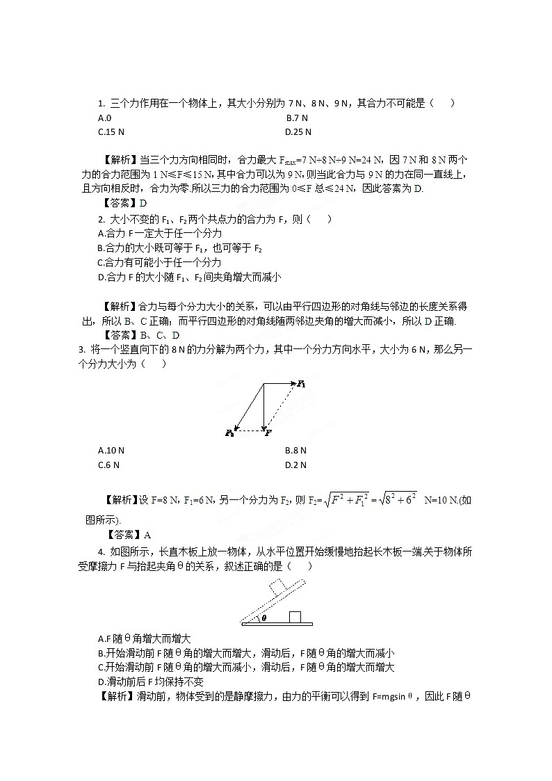 高考物理人教版必修1 2.2《力的合成与分解》同步练习01