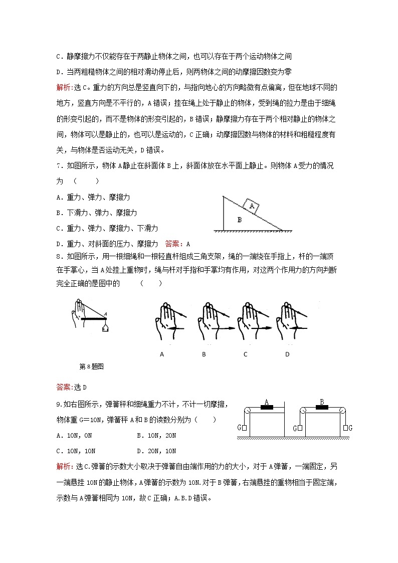 高一物理：第三章《相互作用》同步测试题1（人教版必修1）02