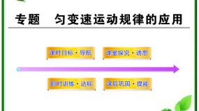 高中物理人教版 (新课标)必修16 伽利略对自由落体运动的研究授课课件ppt