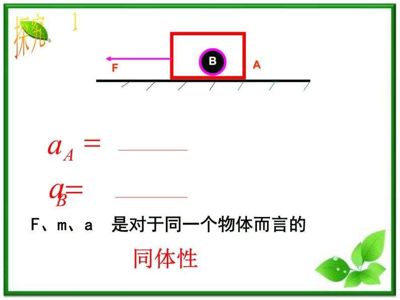 《牛顿第二定律》课件9（14张PPT）（新人教版必修1）05