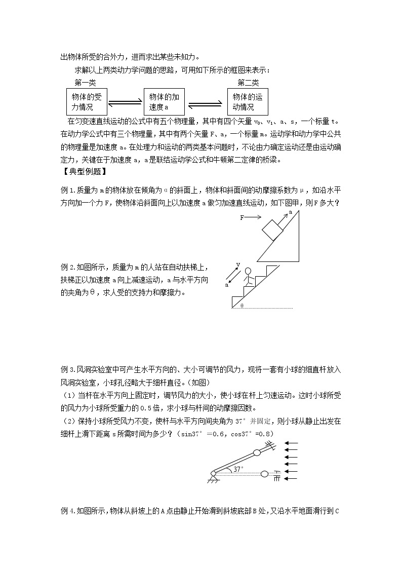 《牛顿第二定律》学案9（人教版必修1）02