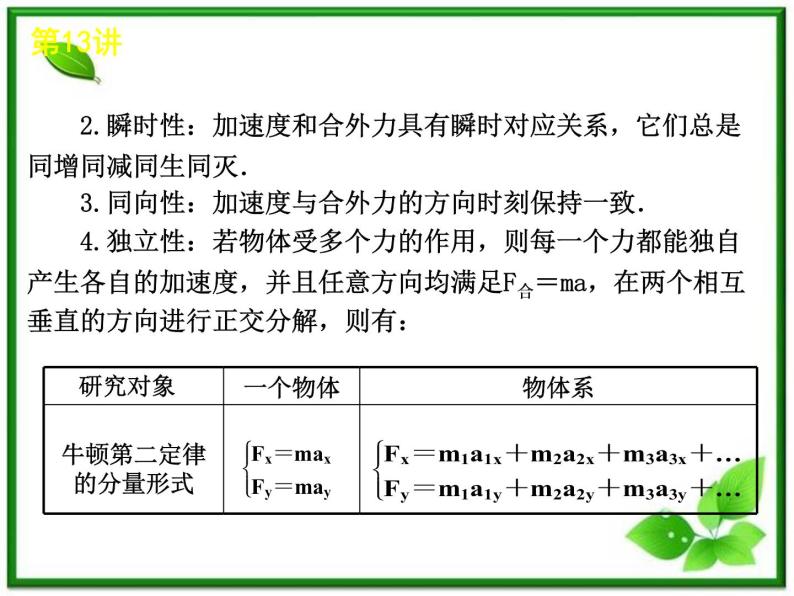 年高考物理复习课件（新课标）：3-13《牛顿第二定律》08