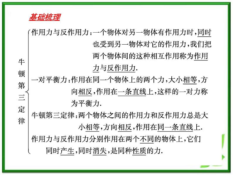 物理:4.5《牛顿第三定律》课件(新人教版必修1)第4页