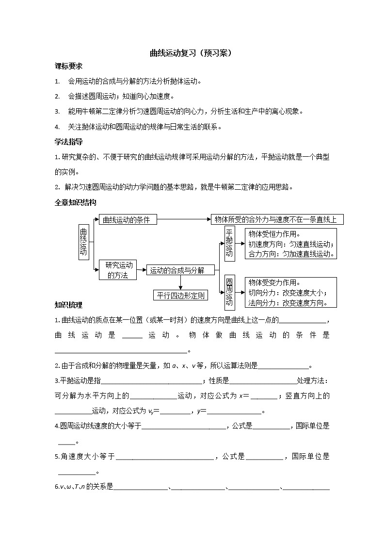 高中物理第五章曲线运动全章导学案:5.1《曲线运动》3(人教版必修2)01