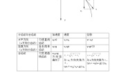 物理1.曲线运动教学设计