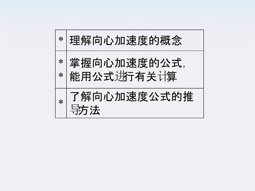 高一物理:5.6《向心加速度》課件(人教版必修2)第4頁