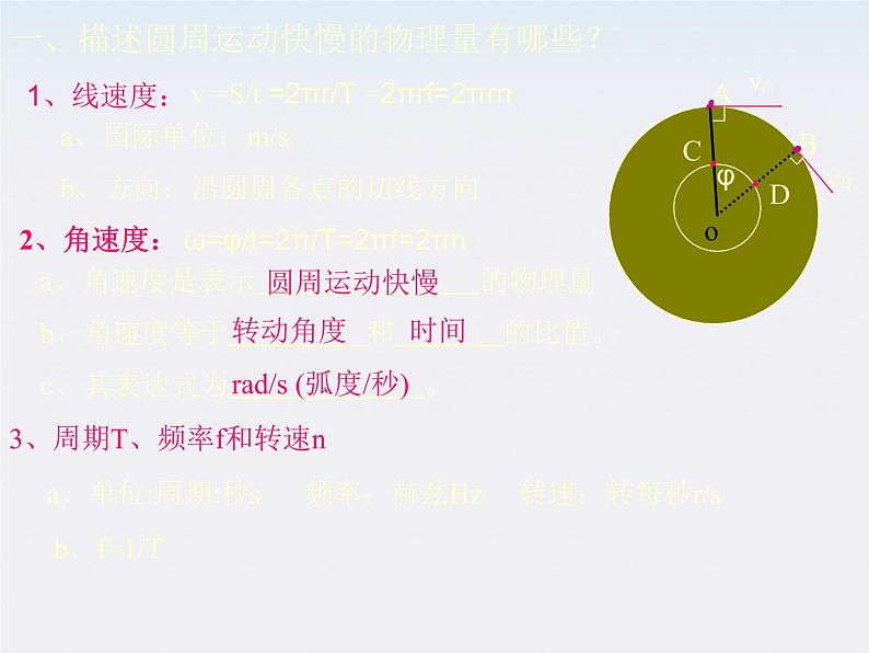 云南省芒市中学高一物理:5.5《圆周运动》 人教版必修二课件PPT第2页