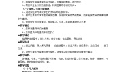 高中物理人教版 (新课标)必修12 实验：探究加速度与力、质量的关系教案及反思