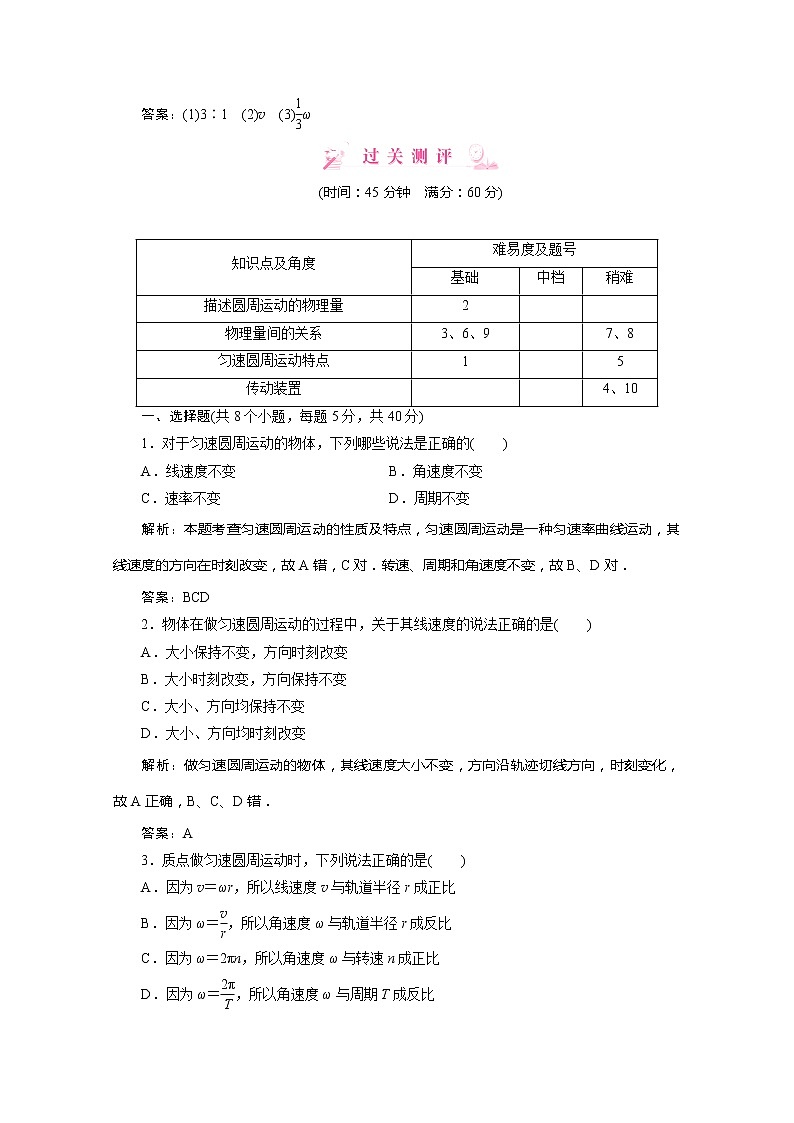 高中物理同步备课优化指导-课时演练:5-4《圆周运动》(人教版必修2)第3页