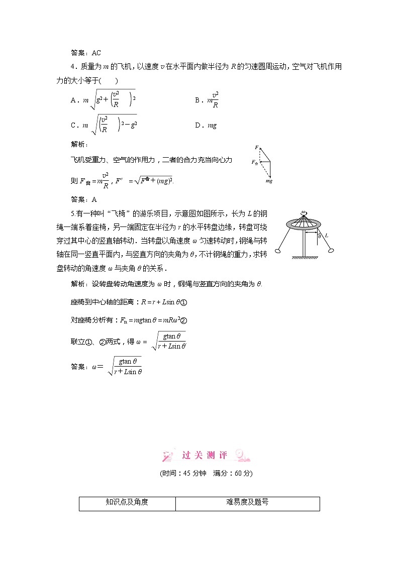 高中物理同步备课优化指导-课时演练:5-6《向心力》(人教版必修2)第2页