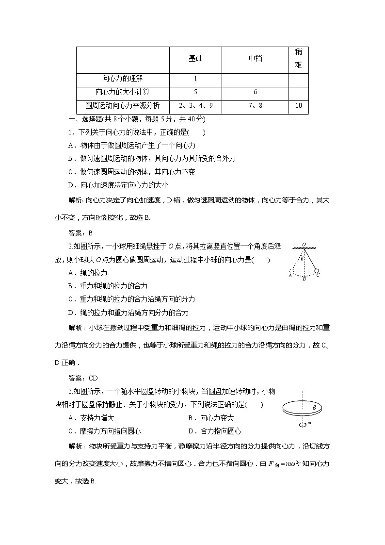 高中物理同步备课优化指导-课时演练:5-6《向心力》(人教版必修2)第3页