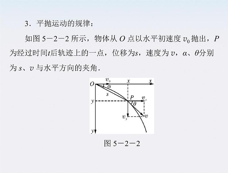高中物理(新人教必修二)同步课件:第五章 2《平抛运动》08