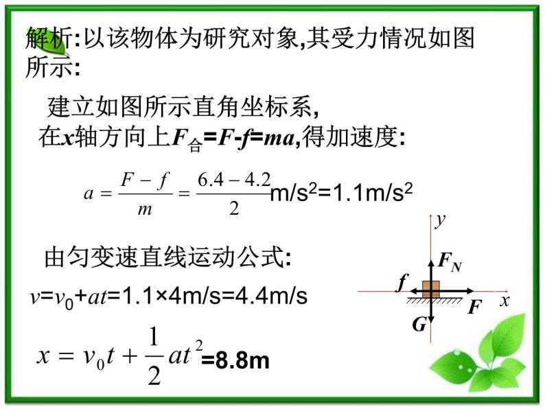 高中物理人教版必修1课件 用牛顿运动定律解决问题03
